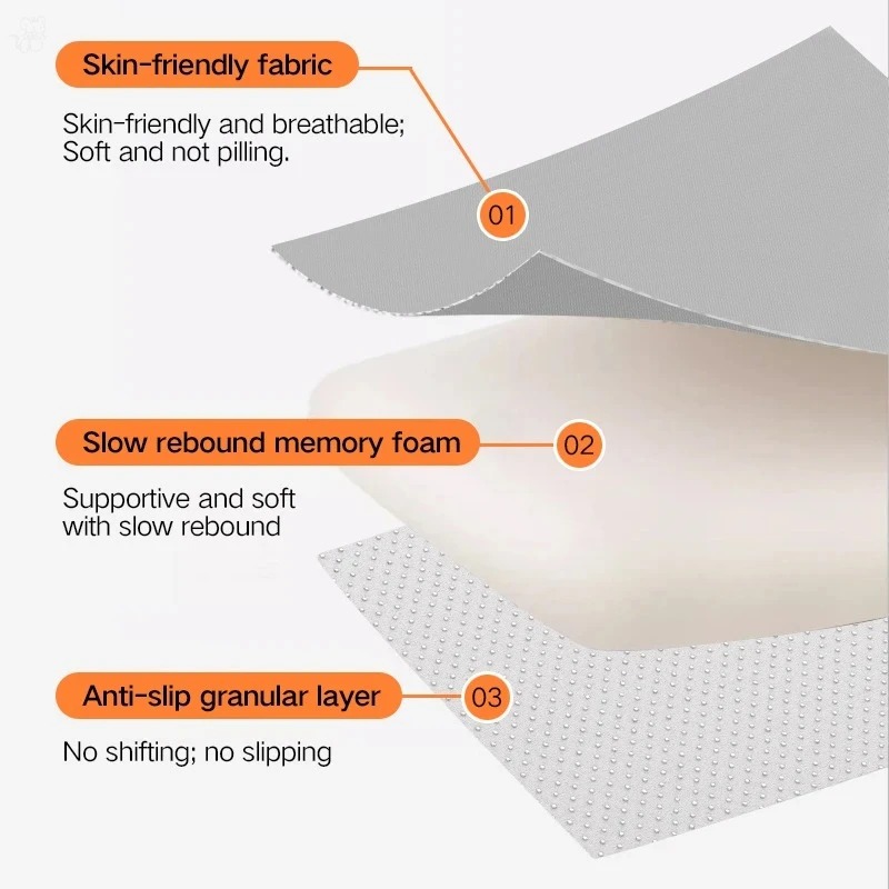 Coussin de siège ergonomique e - Car Seat Cushion Memory Foam avis et prix