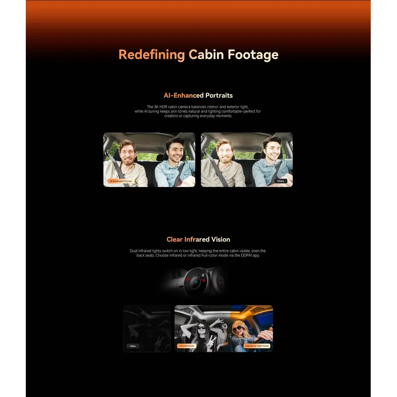Caméra embarquée DDPAI Z90 Mas - Car Dash Cam avis et prix