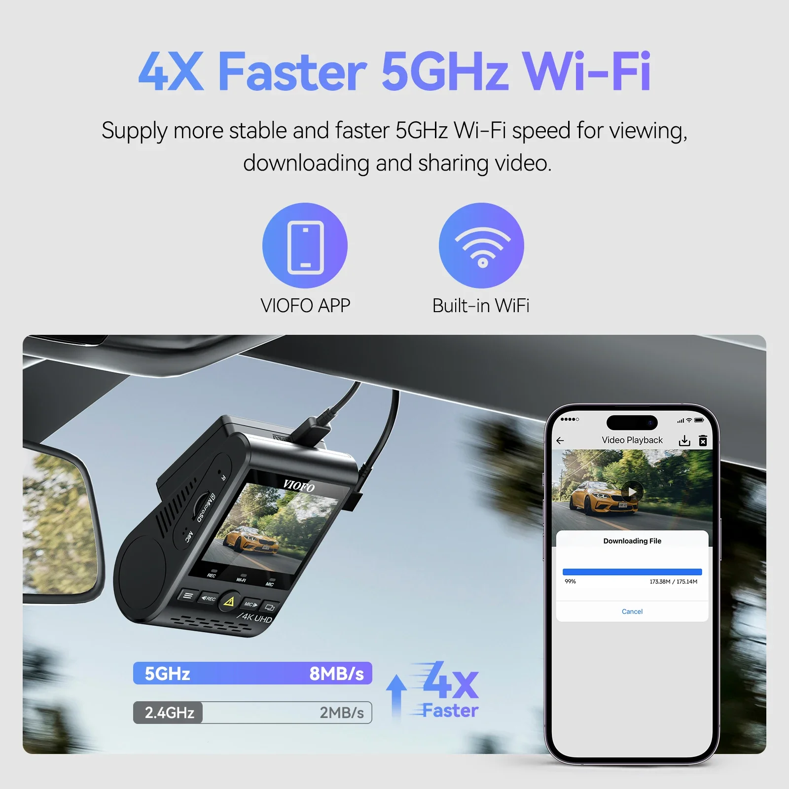 VIOFO A129 Pro Duo Dash Cam 4K - Car Dash Cam avis et prix