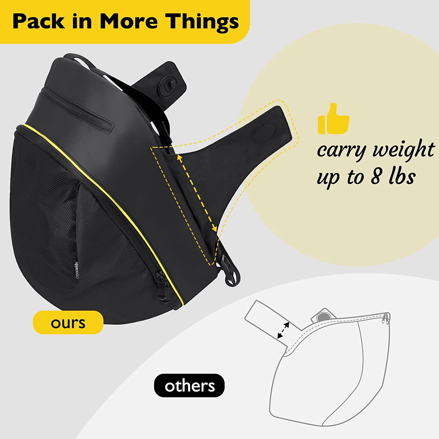 Sac de Rangement 2 en 1 pour P - Car Accessories Shop avis et prix