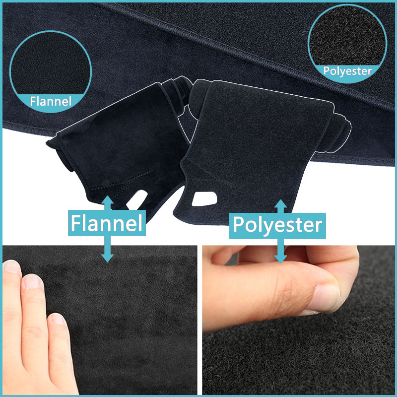 Tapis de tableau de bord pour  - Car Anti-Slip Dashboard Mat avis et prix