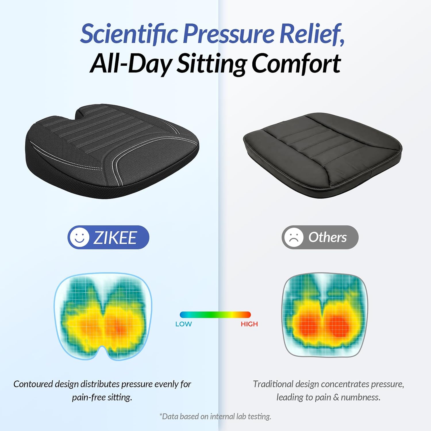 Coussin de siège de voiture en - Car Seat Cushion Memory Foam avis et prix