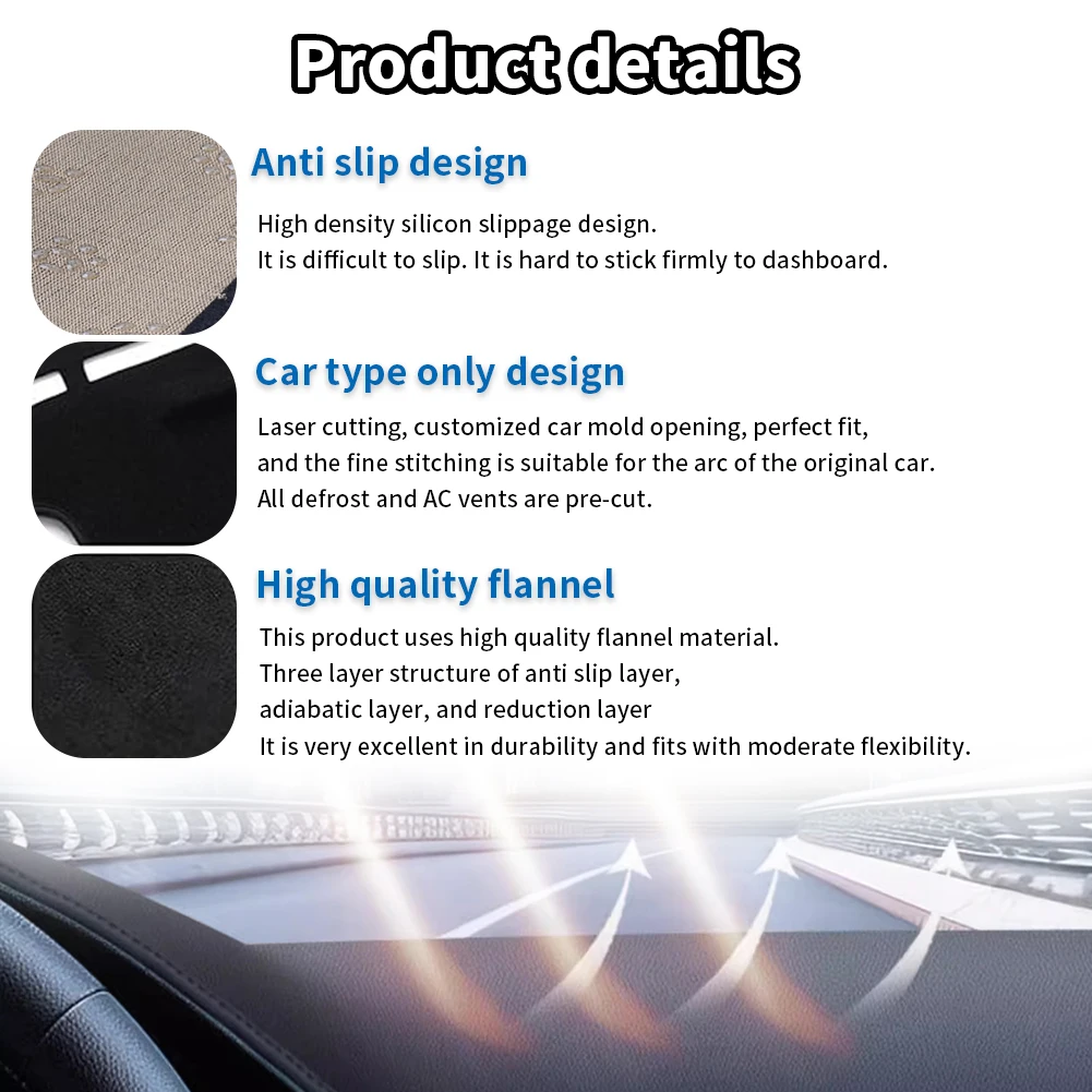 Tapis de tableau de bord de vo - Car Anti-Slip Dashboard Mat avis et prix